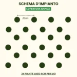 Schema impianto 1mq copertura rapida